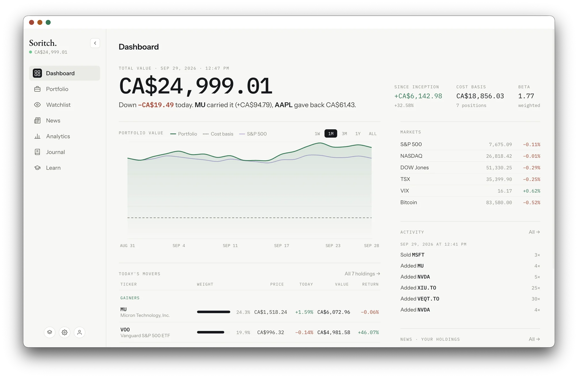 Soritch dashboard in light mode