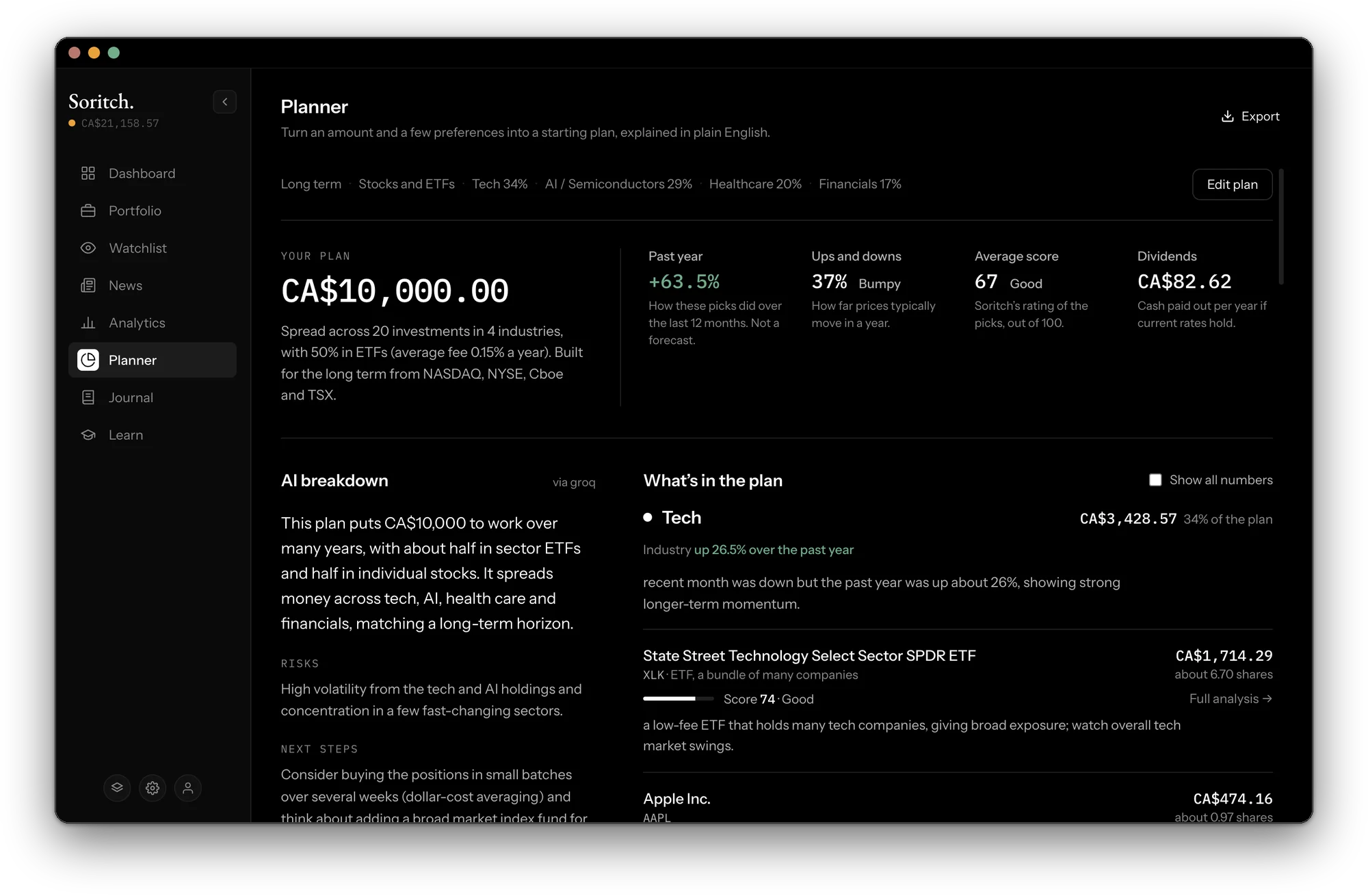Planner results for CA$10,000 across Tech, AI and Semiconductors, Healthcare and Financials, with summary stats, an AI breakdown and the picks in each industry