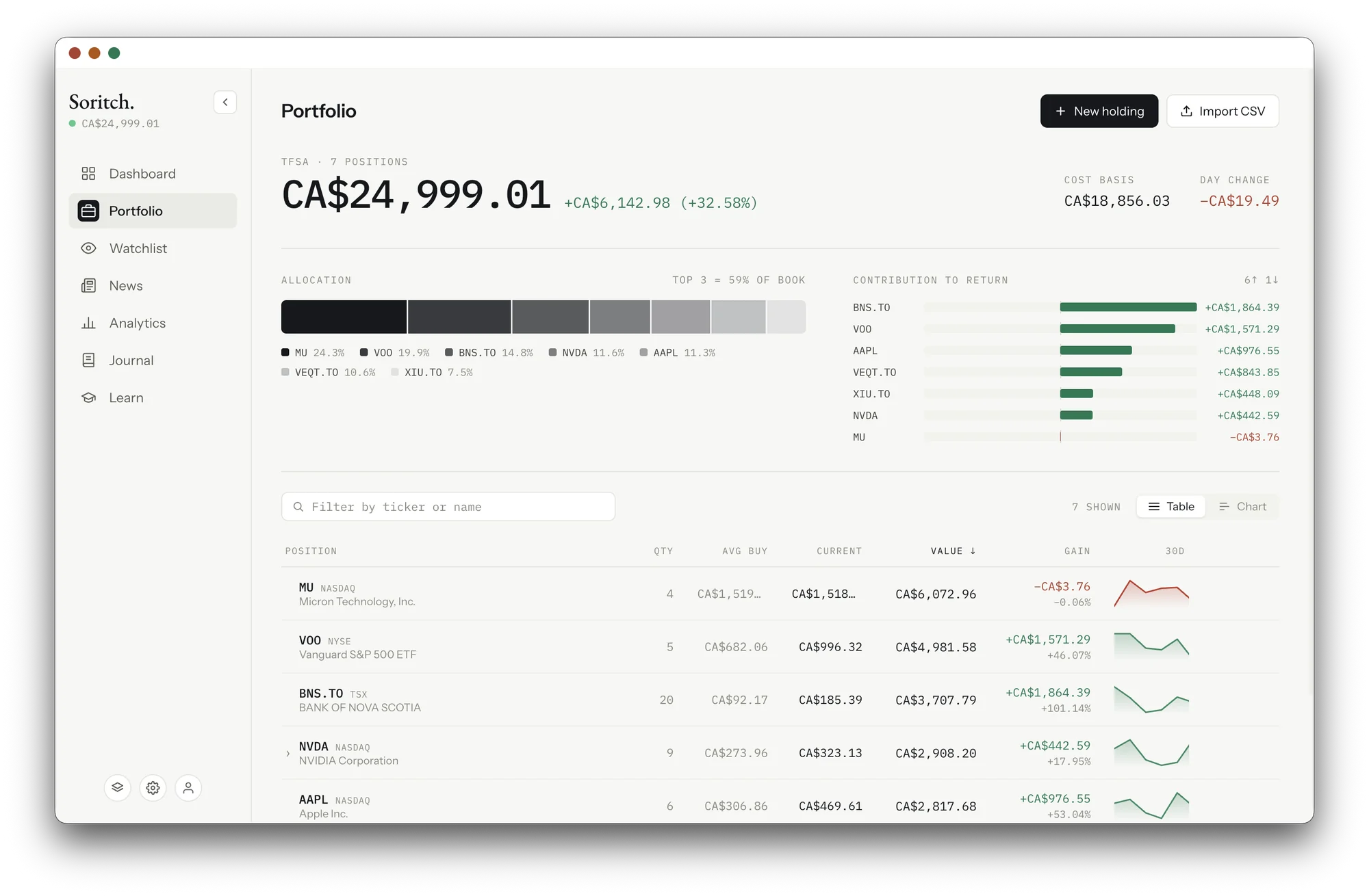 Portfolio screen in light mode